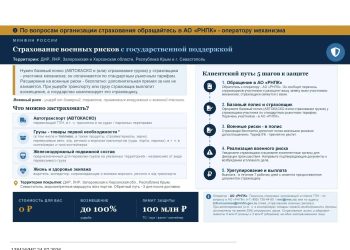Бизнес Херсонской области сможет бесплатно застраховать транспорт и грузы от военных рисков Бизнес Херсонской области сможет бесплатно застраховать транспорт и грузы от военных рисков