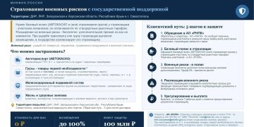 Бизнес Херсонской области сможет бесплатно застраховать транспорт и грузы от военных рисков Бизнес Херсонской области сможет бесплатно застраховать транспорт и грузы от военных рисков