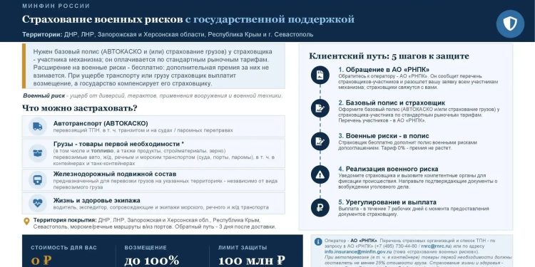 Бизнес Херсонской области сможет бесплатно застраховать транспорт и грузы от военных рисков Бизнес Херсонской области сможет бесплатно застраховать транспорт и грузы от военных рисков