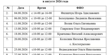 В Каховском округе утвердили график приёма граждан депутатами на август В Каховском округе утвердили график приёма граждан депутатами на август