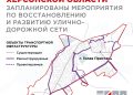 Херсон Медиа — главные новости Херсонской области