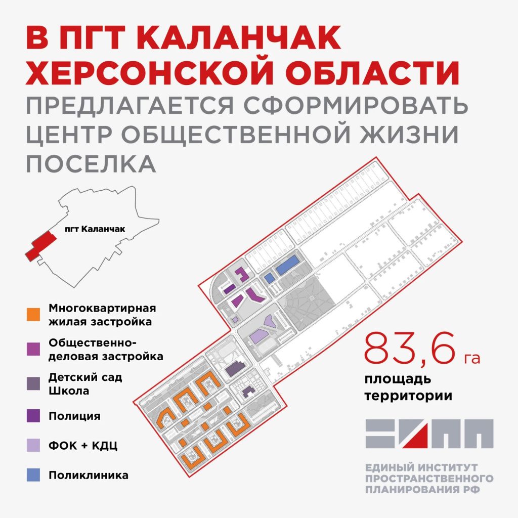 Новый центр в Каланчаке: планы по созданию современного района на Херсонщине Новый центр в Каланчаке: планы по созданию современного района на Херсонщине